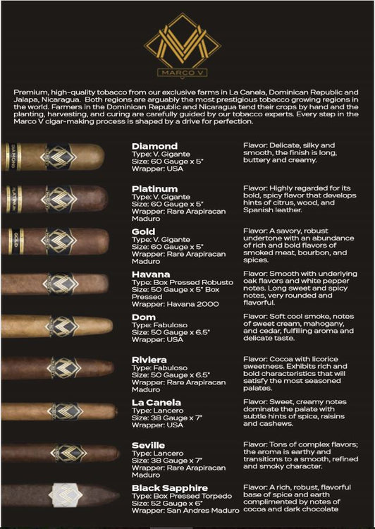 Marco V Cigars - July 2020 Update